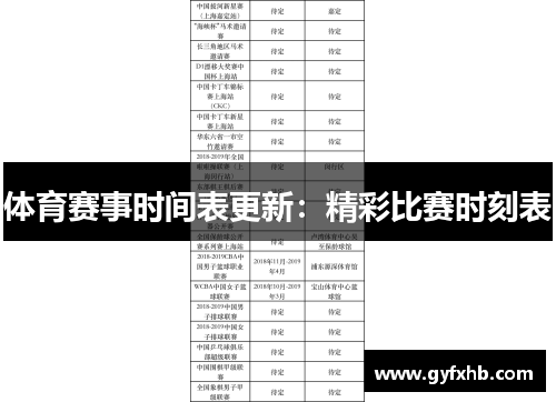 体育赛事时间表更新：精彩比赛时刻表